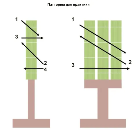 Тамэсигири