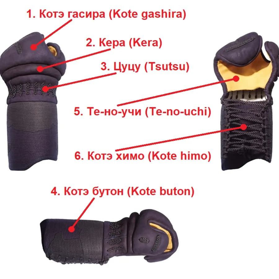 Kendo 1 image